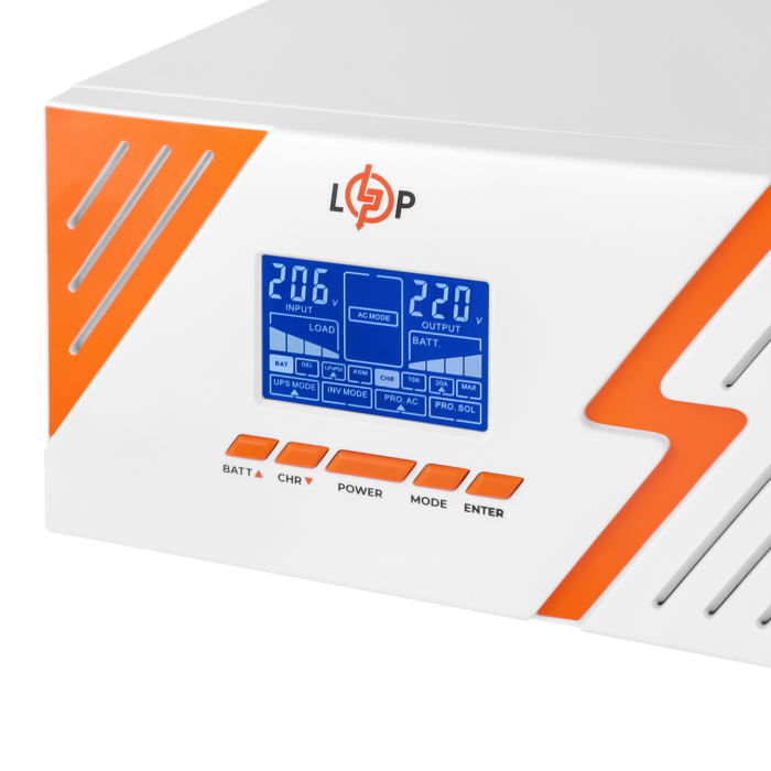 ИБП LogicPower LPM-PSW-1500VA White (22755)