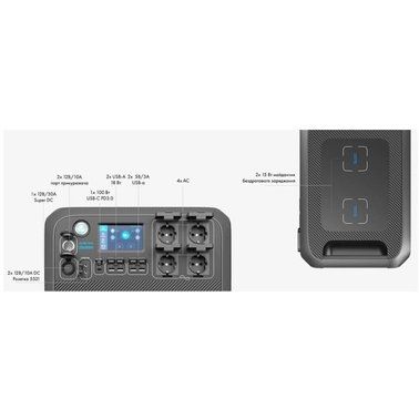 Портативная електростанция Bluetti AC200MAX 2200W (2048Wh)