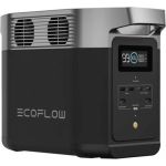 Портативная електростанция EcoFlow DELTA 2 (1024Wh) (ZMR330-EU)