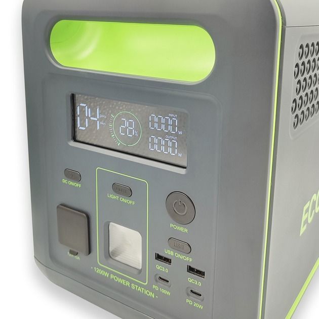 Портативная електростанция EcoPlay SYD1200 1200 Вт (1248Wh)