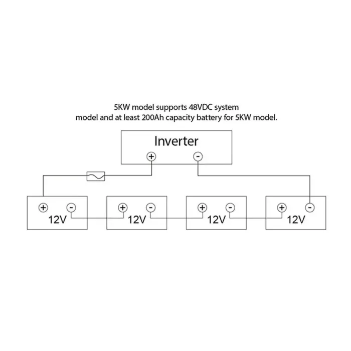 Солнечный инвертор ANENJI 6 6кВт, 48В, 120А
