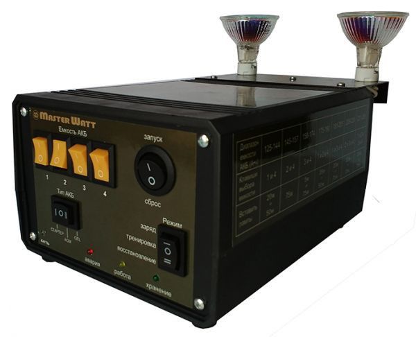 Зарядно-восстанавливающее устройство (ЗВУ) MasterWatt 25А