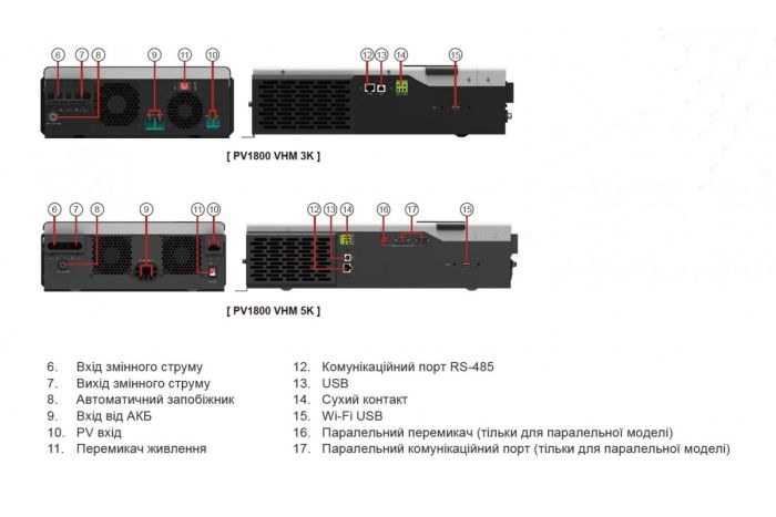 Гибридный инвертор Must PV18-3024 VHM 3 кВт, 24В, 80A