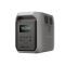 Портативна електростанція EcoFlow DELTA 3 1500 (EFDELTA1500-EU)
