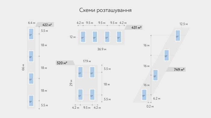 Солнечный трекер UST-16D-X2 (система из 2 трекеров)