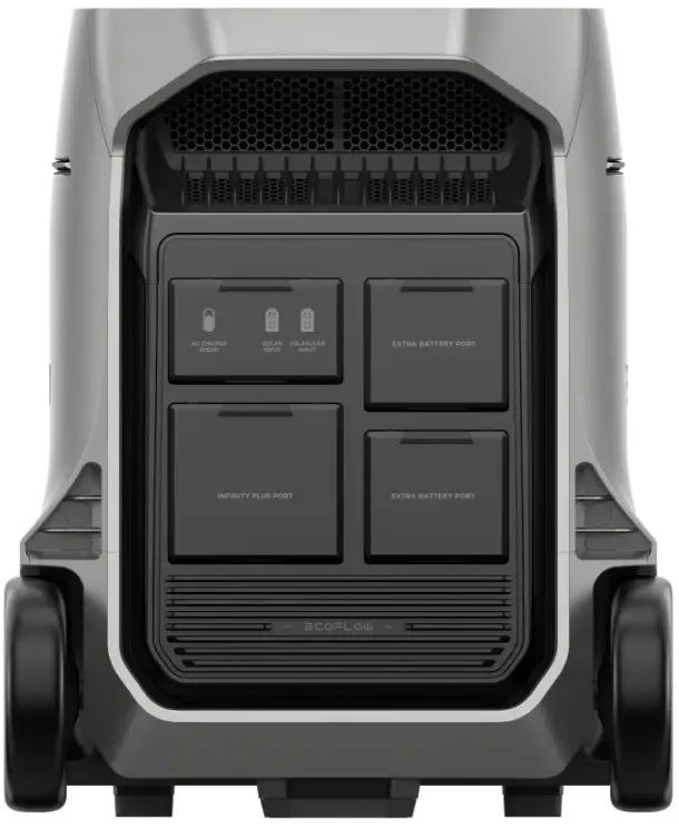 Портативна електростанція EcoFlow DELTA 3 Pro (EFDELTAPRO3-EU-CBox)