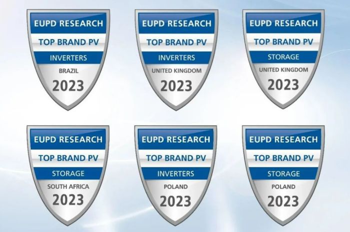 Система резервного живлення FOX ESS All In One 1 фаза AIO-H1-5.0 (5.0 кВт)+ 4 шт батареї HV2600 battery V2.0 (10,4 кВт*г)