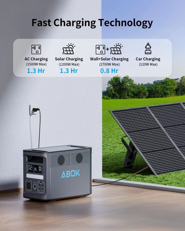 Портативная електростанция ABOK-2000 2000 Вт (1536Wh)