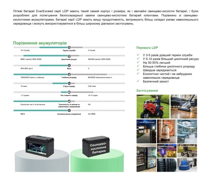 Акумулятор EverExceed LDP 12-8 (12V8Ah) LiFePO4