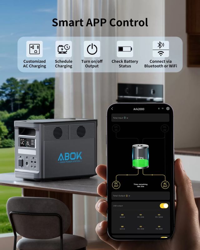 Портативна електростанція ABOK-2000 2000 Вт (1536Wh)