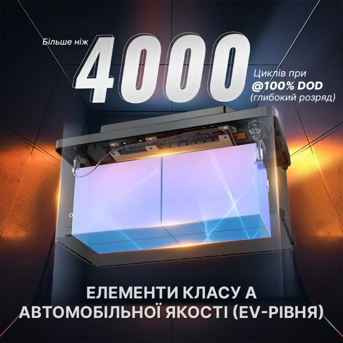 Акумулятор LiTime 12-100 H190 SMART Bluetooth LiFePO4