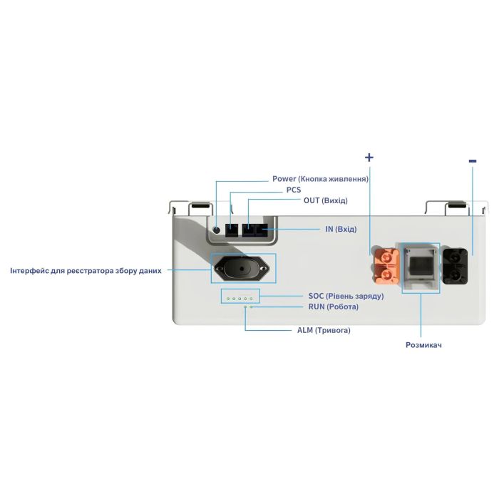 Акумулятор Deye SE-F5 Pro-C 51.2V 100Ah 5.12 kWh LiFePO4