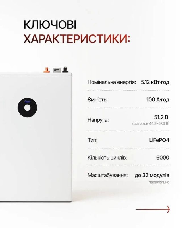 Акумулятор Deye SE-F5 Pro-C 51.2V 100Ah 5.12 kWh LiFePO4