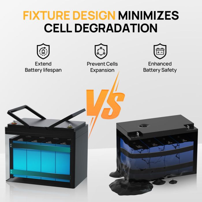 Аккумулятор ECO-Worthy LFP 12-100 LiFePO4 Bluetooth