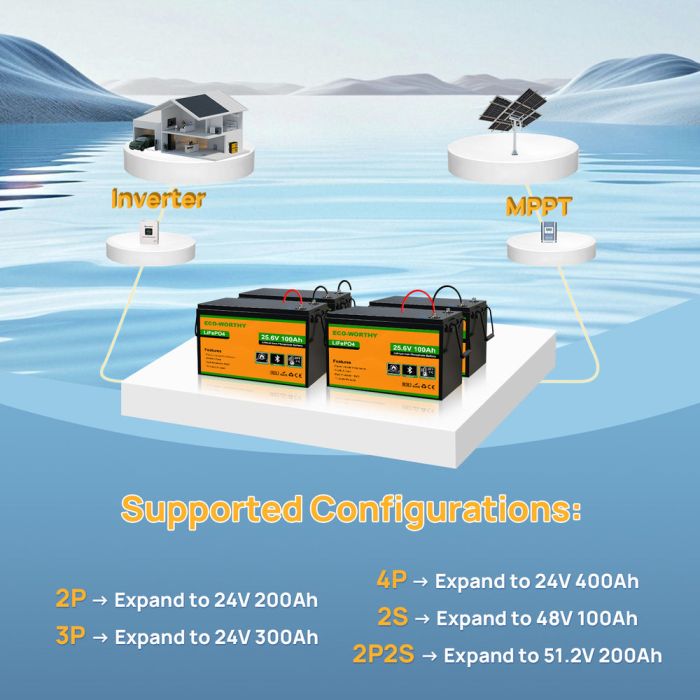 Акумулятор ECO-Worthy LFP 24-100 LiFePO4 Bluetooth